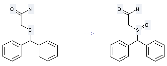 Modafinil can be prepared by benzhydrylmercapto-acetic acid amide